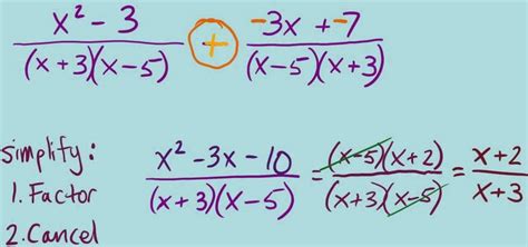 46 Add And Subtract Rational Expressions Calculator Ainsleighvaila