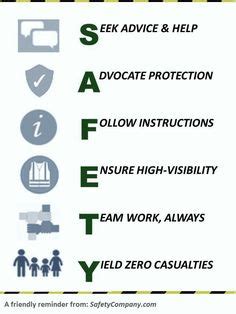 Great safety in tamil slogan ideas inc list of the top sayings, phrases, taglines & names with picture examples. Safety Slogans ; No Safety Know Pain, Know Safety No Pain ...