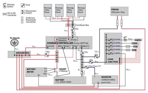 12 Volt 400 Watt Solar Wiring Diagrams Wiring Diagram Renogy Wiring