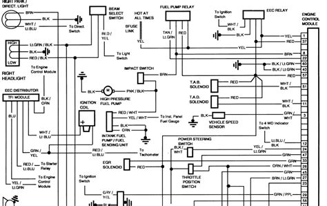 Ford F 150 Wiring Diagram Free - Wiring Diagram