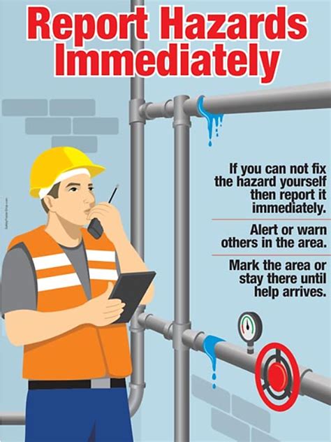 Report Hazards Workplace Safety Poster Safety Posters Australia My