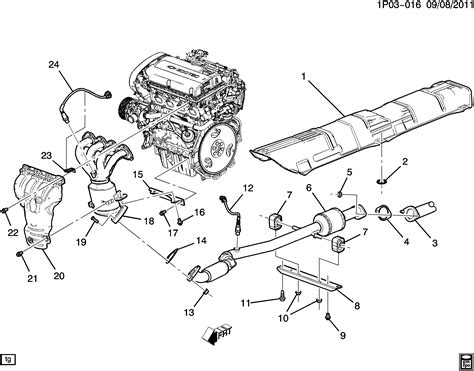The model has been in production since 1977. 31 2004 Chevy Malibu Exhaust System Diagram - Wiring ...