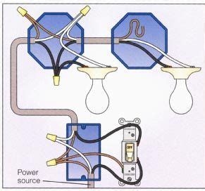 Whether you have power coming in through the switch or from the lights, these switch wiring diagrams will show you the light. wiring diagram for multiple lights on one switch | Power Coming In At Switch - With 2 Lights In ...