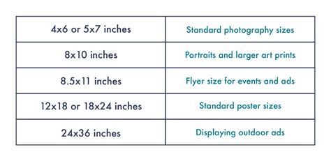 A Guide To Common Aspect Ratios Image Sizes And Photograph Sizes