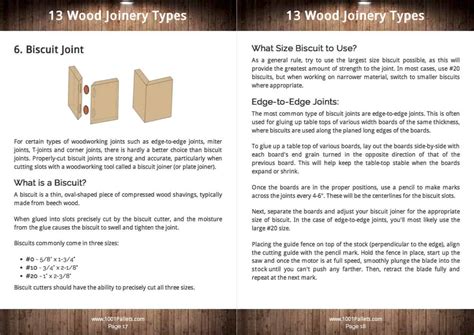 13 Wood Joinery Types Guide • Free Pdf Tutorials • 1001 Pallets