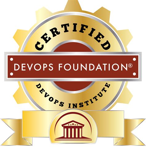 DevOps Foundation | Tech Training Academy