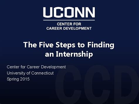 The Five Steps To Finding An Internship Center