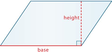 Notice That The Base Is The Bottom Measurement And The Height Is The