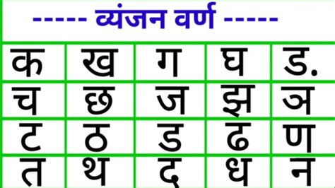 Hindi Alphabets Varnamala Barakhadi Ka Kha