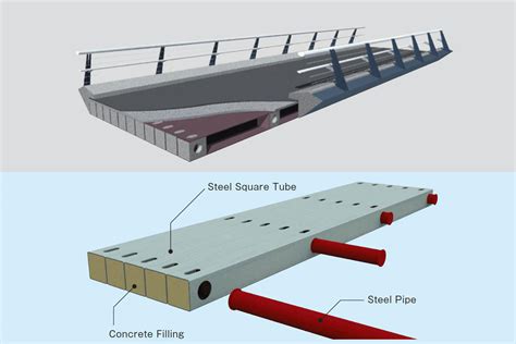 Bridge Products Nippon Steel Engineering