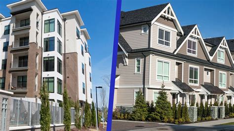 Which is a better investment: Condo Vs. House Vs. Townhouse Vs. Apartment: Which Is ...