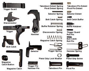 How To Build An AR 15 Lower Receiver Tools And Components The Arms Guide