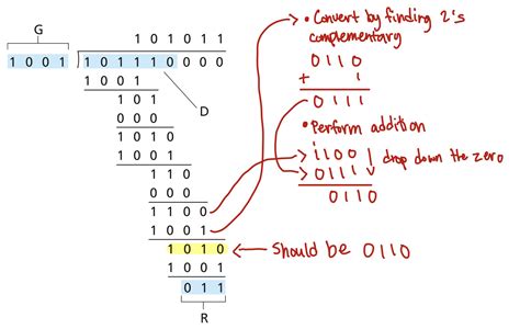 How To Split A Binary Number In Python Mobile Legends