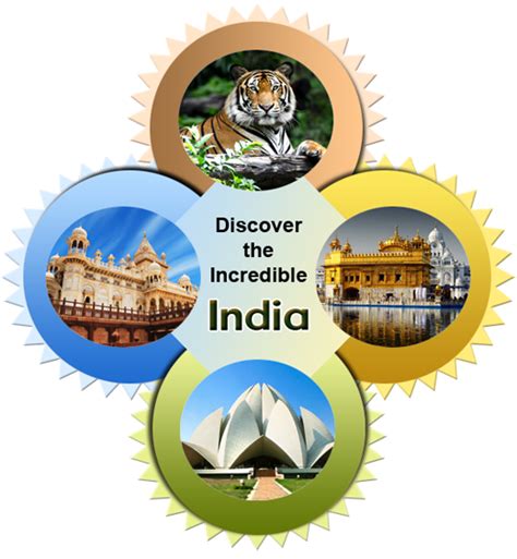 Five Ways To Discover The Incredible India Southall Travel Travel