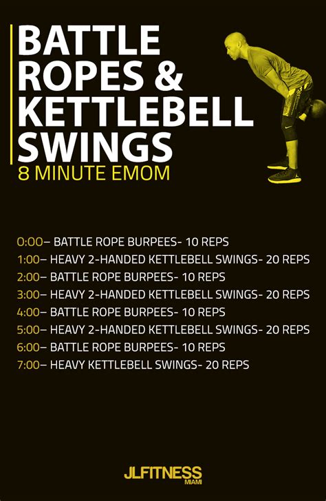 20 Min Kettlebell Emom Workouts For Girls Workout Plan Without Equipment