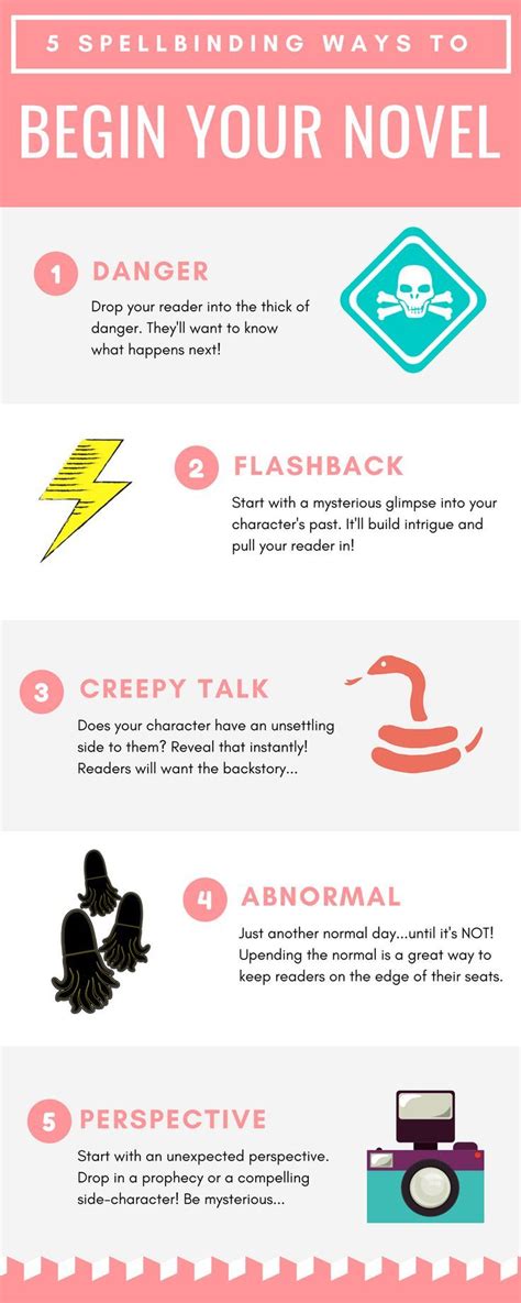 How to write a novel in 12 steps nail down a winning story idea. 5 Spellbinding Ways to Begin Your Novel | Book writing ...