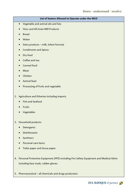 Contoh nama grup keren yang unik & lucu. Contoh Intro Di Grup Whatsapp / Rm Nots Focus Group Scientific Method : Maksudnya adalah grup wa ...