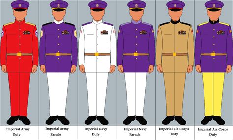 Rank Insignia And Uniforms Thread Page 9