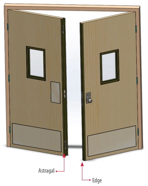 Door Astragal And Astragal And Edge 207 Set Sc 1 St Bu0026b Wood Products