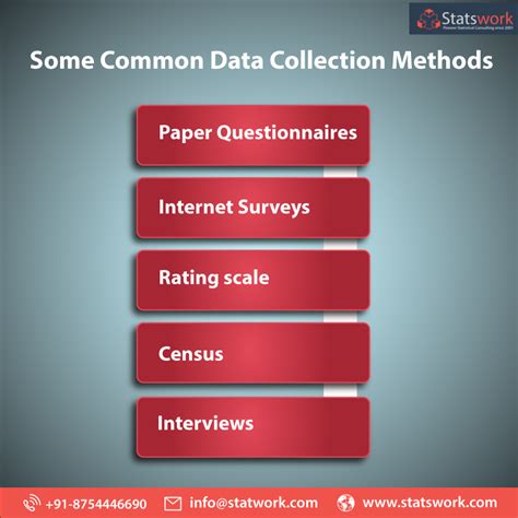 Quantitative Data Collection Methods Statswork
