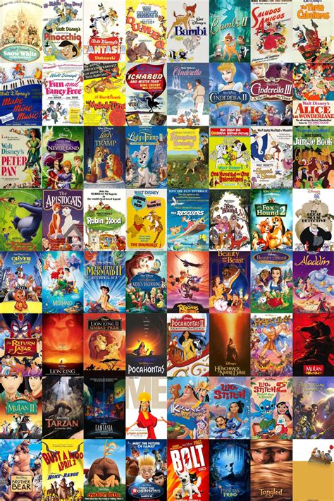 Disney animated movies | Kid movies disney, Classic disney movies, Disney animated movies