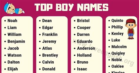 Boy Names A Z List Of 100 Baby Boy Names With Meanings Love English