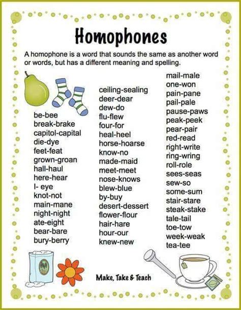 Detailed Homophone Word List English Learn Site