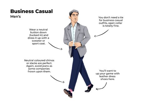 If you have a job interview in a more informal work environment, you might wear a business casual outfit. Example-of-Mens-Business-Casual-Interview-Outfit ...