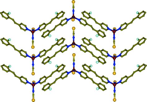 Iucr Curved Crystal Morphology Photoreactivity And Photosalient