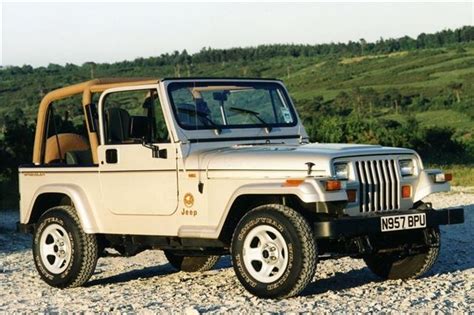 Dealer gather information that doesnâ€™t happen until you are approved for a loan but wanted mine upfront. Jeep Wrangler (YJ) - Classic Car Review | Honest John