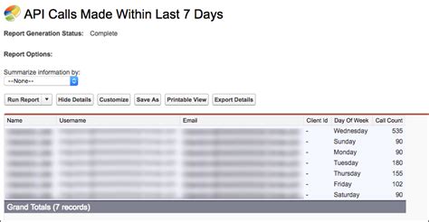 Displayed in the salesforce connected app after creation. Learn About Daily Rate Limits Unit | Salesforce Trailhead