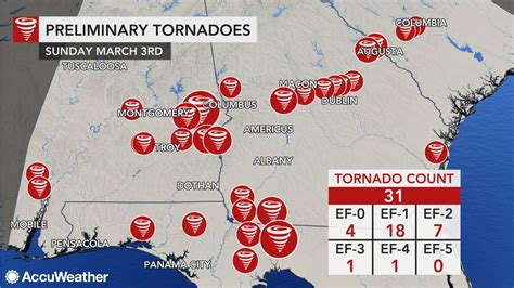 Tornado Outbreak March 2019 Victims Pick Up The Pieces In Alabama
