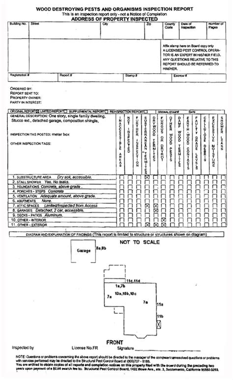 The professional pest control industry generated an estimated $9.359 billion in total service revenue in 2019, a 4.3 percent increase from the $8.971 billion measured in 2018, according to the latest report a strategic analysis of the u.s. Termite Report Writer California - Termite Report Writing ...