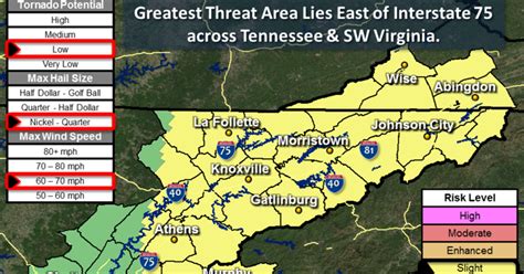 Tornado watch in effect for Knox, surrounding counties