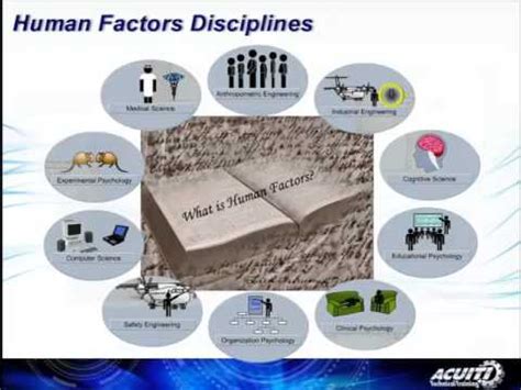 The goal of aviation maintenance human factors research is to identify and optimize the factors that affect human performance in maintenance and inspection. Human Factors Training for Aviation Maintenance - YouTube