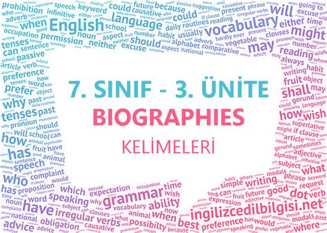 7. Sınıf İngilizce 3. Ünite Biographies Kelimeleri