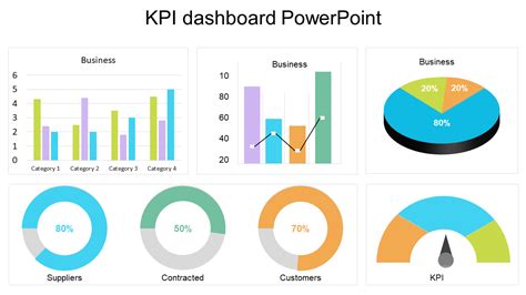 Powerpoint Kpi Template