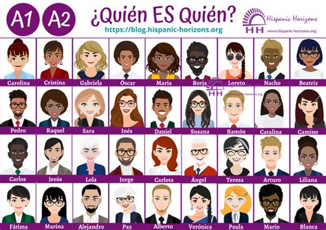 Juego Quién Es Quién A1 Y A2 Blog De Hispanic Horizons