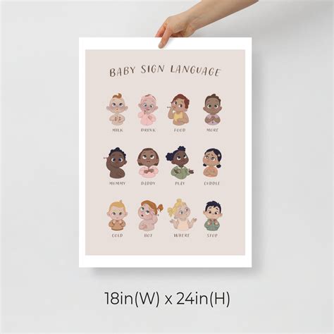 Baby Sign Language Poster Includes A Written Pdf Guide For Beginners Etsy
