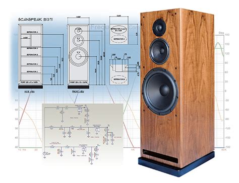 High quality crossover components from mundorf or equivalent suppliers. Self-Assemble Speaker Kits - PBN Audio