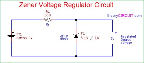 Zener Diode Voltage Regulator Circuit Calculator Circuit Diagram