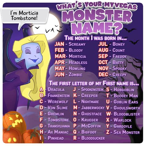 Whats Your Monster Name By Gracelyn Cazee Whi