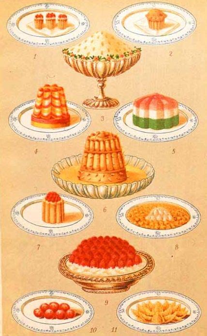 Image Result For Victorian Jello Ad 1890 Food