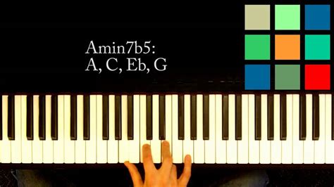 How To Play An Am7b5 Chord On The Piano Youtube
