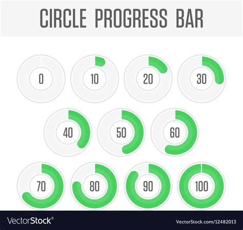 Green Circle Progress Bar Royalty Free Vector Image