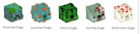Leaked pets for next update from minikloon. | Hypixel ...