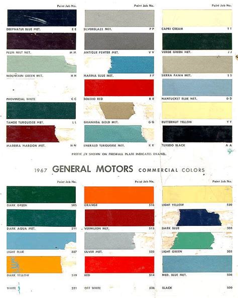 1967 Camaro Paint Chips Paint Color Chart Camaro 1967 Camaro