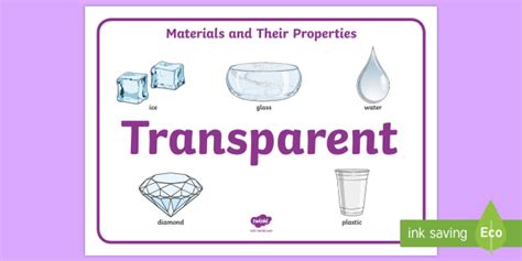 Materials And Their Properties Transparent Materials Word Mat