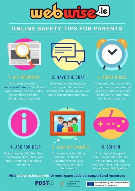 Safer Internet Day 11 February 2020 National Parents Council