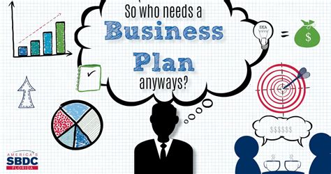 So Who Needs A Business Plan Anyway